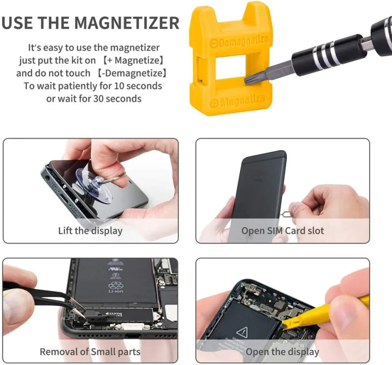 Computer Repair Kit 115